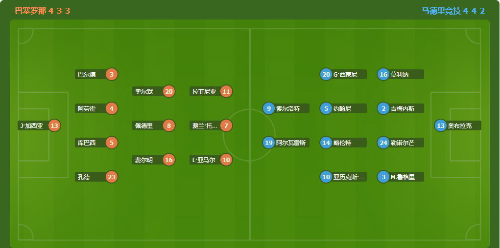 大乐透期号,专家推荐,独行侠,2026世界杯,世界杯赛程,举办城市,赛事动态,足球新闻
