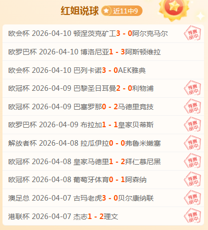 闪耀哥主场,大乐透期号,分析,2026世界杯,世界杯赛程,举办城市,赛事动态,足球新闻