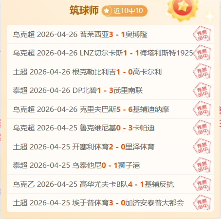 Steam,评测率先公,售价设定,2026世界杯,世界杯赛程,举办城市,赛事动态,足球新闻