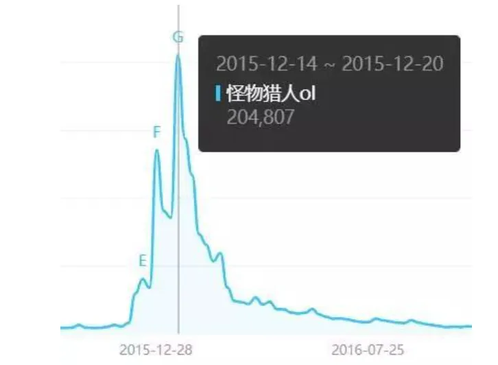 骑士挑战猛,关键战分析,2026世界杯,2026世界杯,世界杯赛程,举办城市,赛事动态,足球新闻