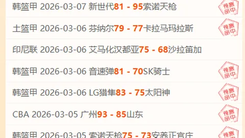 2021-22赛季欧冠利物浦队名单揭晓