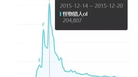 骑士挑战猛龙，G7关键战分析
