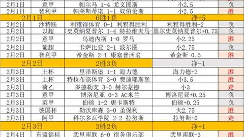 大乐透期号专家推荐：骑士对活塞连胜分析